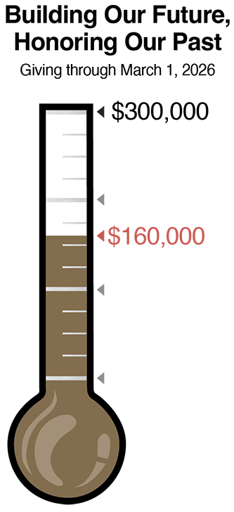 campaign thermometer: $160K of $300K as of March 1, 2026